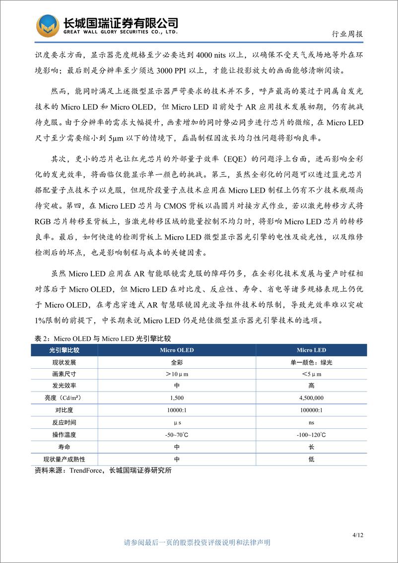 《2022年上半年半导体投融资活跃，融资金额近800亿元》 - 第8页预览图