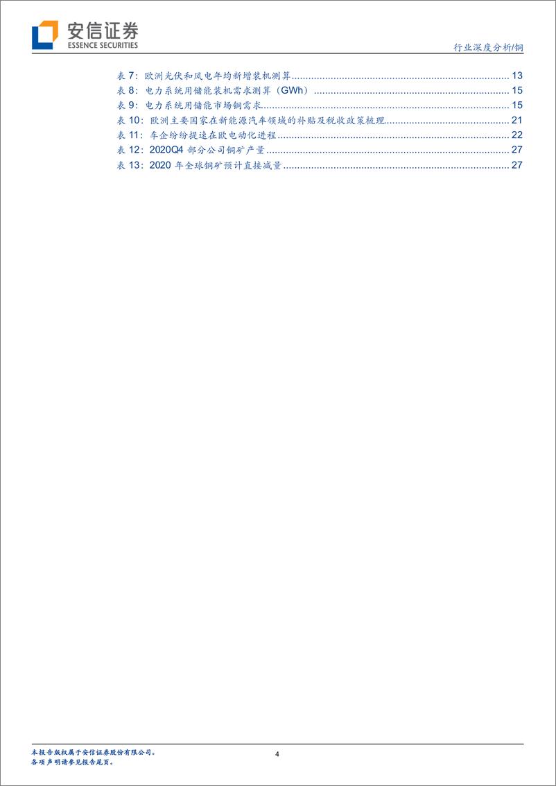 《铜行业专题之九：碳中和，铜成长-20210209-安信证券-33页》 - 第4页预览图