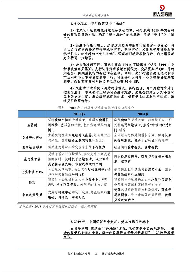 《点评2018年第四季度货币政策执行报告：货币政策稳中“求进”，资本市场否极泰来-20190222-恒大研究院-13页》 - 第3页预览图