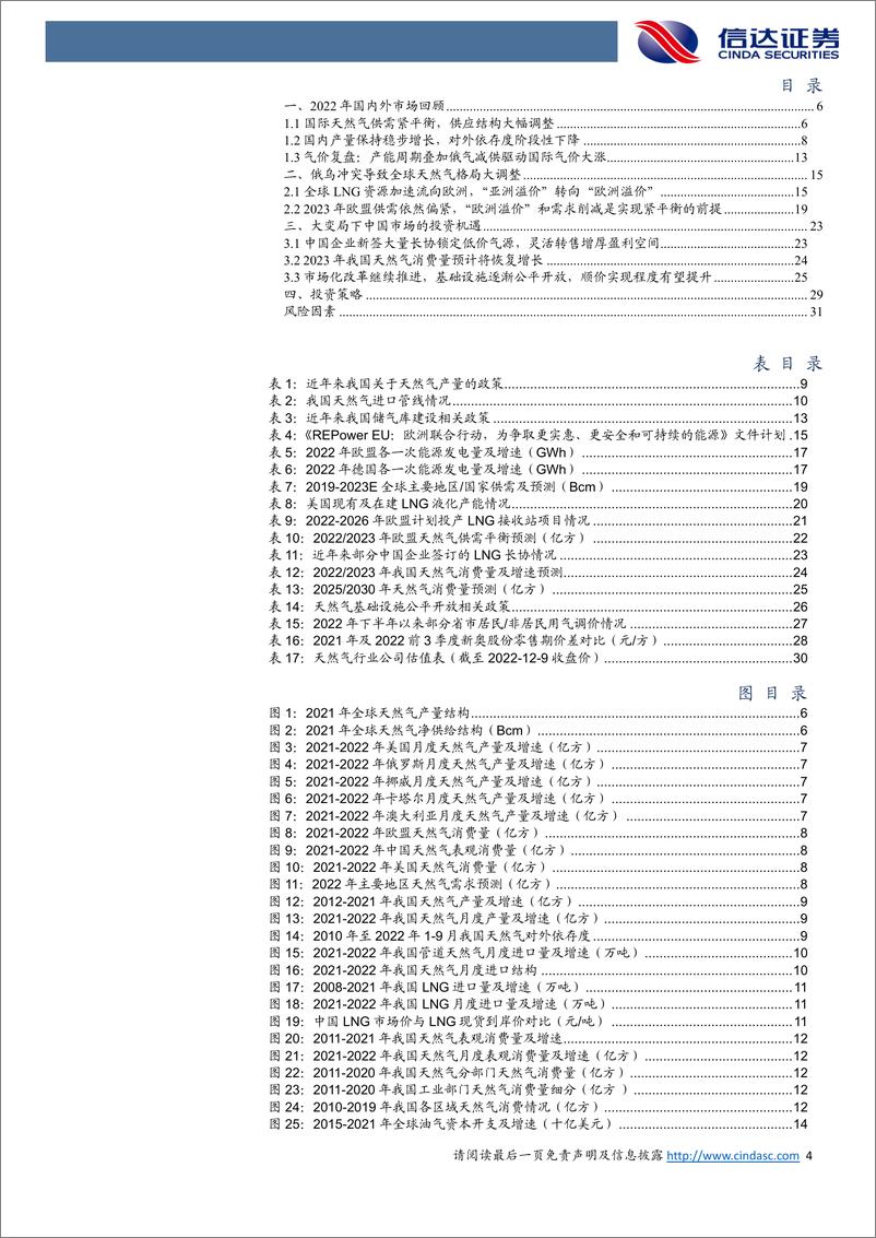 《天然气行业2022年度策略报告：全球天然气格局大调整下的新机遇-20221212-信达证券-34页》 - 第5页预览图