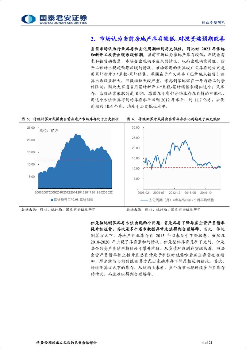 《房地产行业地产论道之库存篇（十八）：车位，解密库存-20230220-国泰君安-21页》 - 第5页预览图
