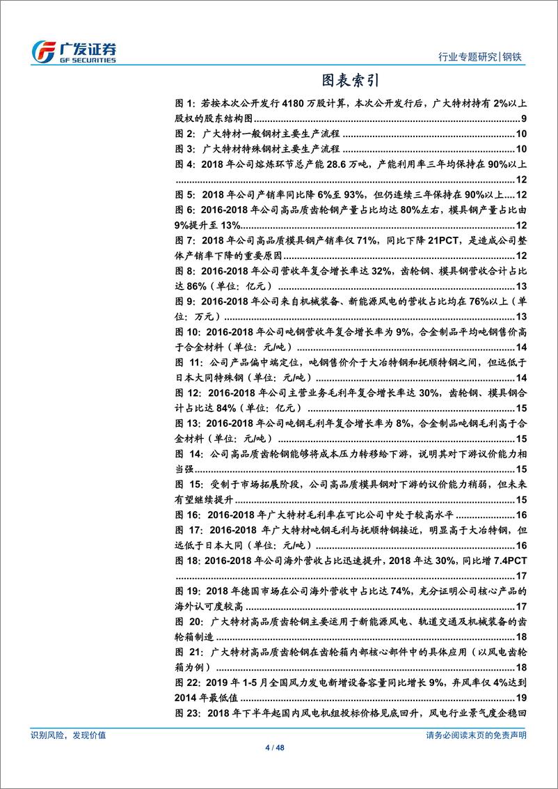 《钢铁行业“科创”系列报告：广大特材，高品质齿轮钢、模具钢生产商，积极布局特殊合金材料-20190722-广发证券-48页》 - 第5页预览图