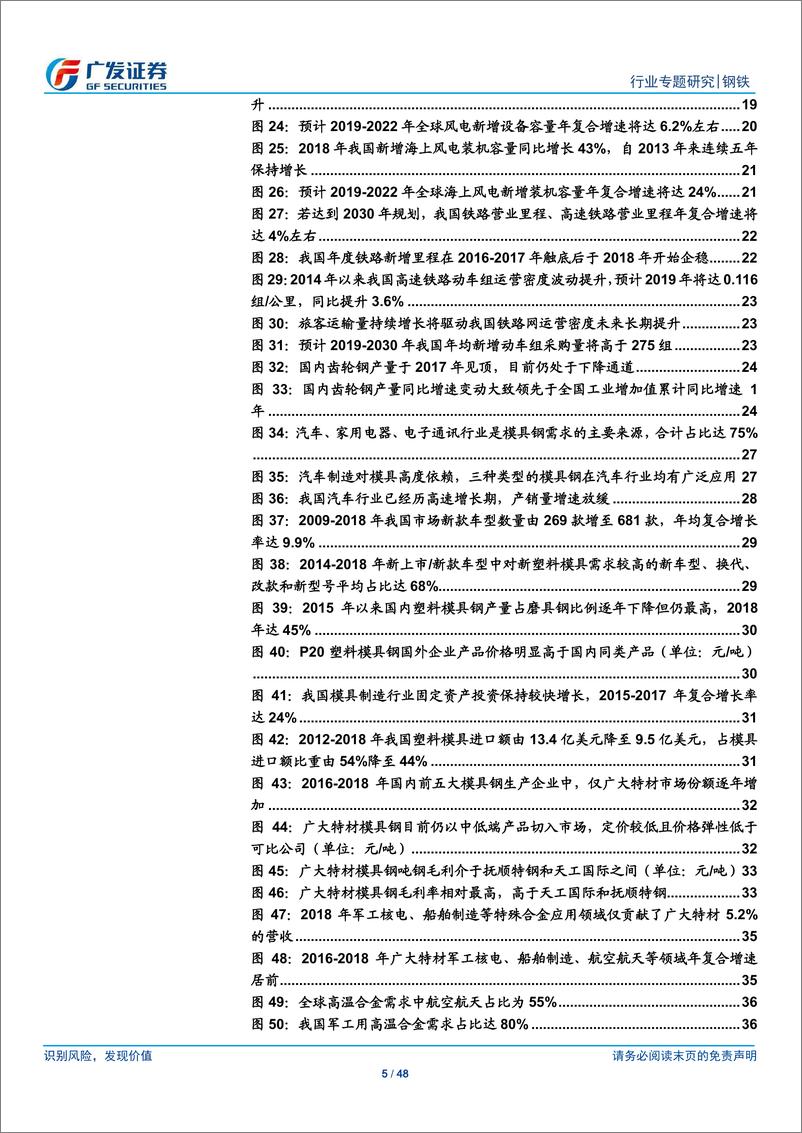 《钢铁行业“科创”系列报告：广大特材，高品质齿轮钢、模具钢生产商，积极布局特殊合金材料-20190722-广发证券-48页》 - 第6页预览图