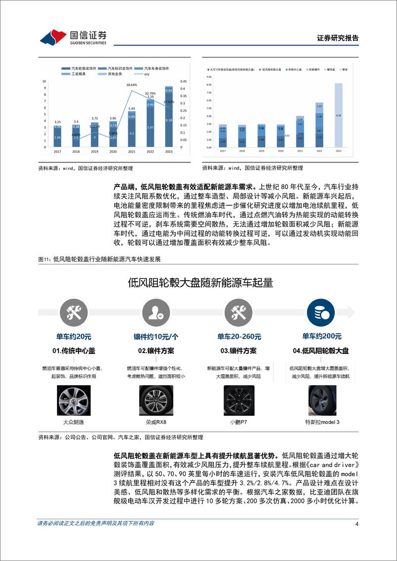 《金钟股份(301133)二季度收入同比增长24%25，内饰产品开始供货-240903-国信证券-13页》 - 第4页预览图