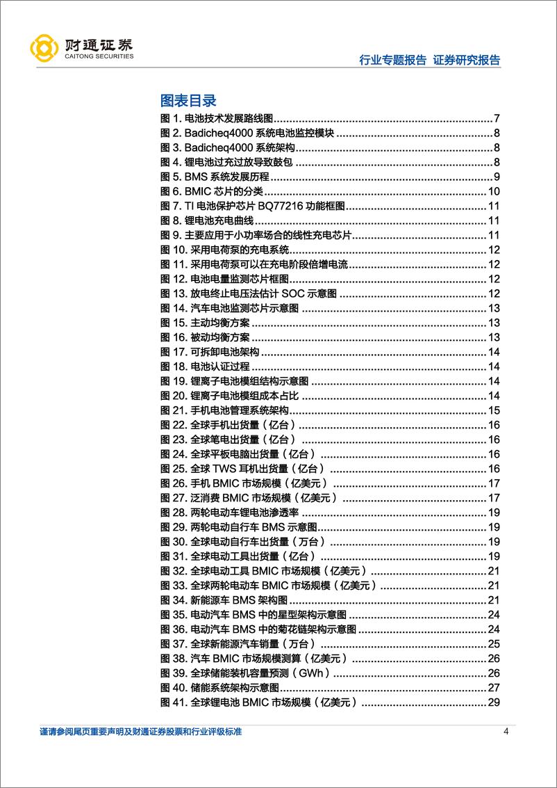 《半导体行业专题报告：BMIC，模拟芯片皇冠，国产替代空间广阔-20221026-财通证券-48页》 - 第5页预览图