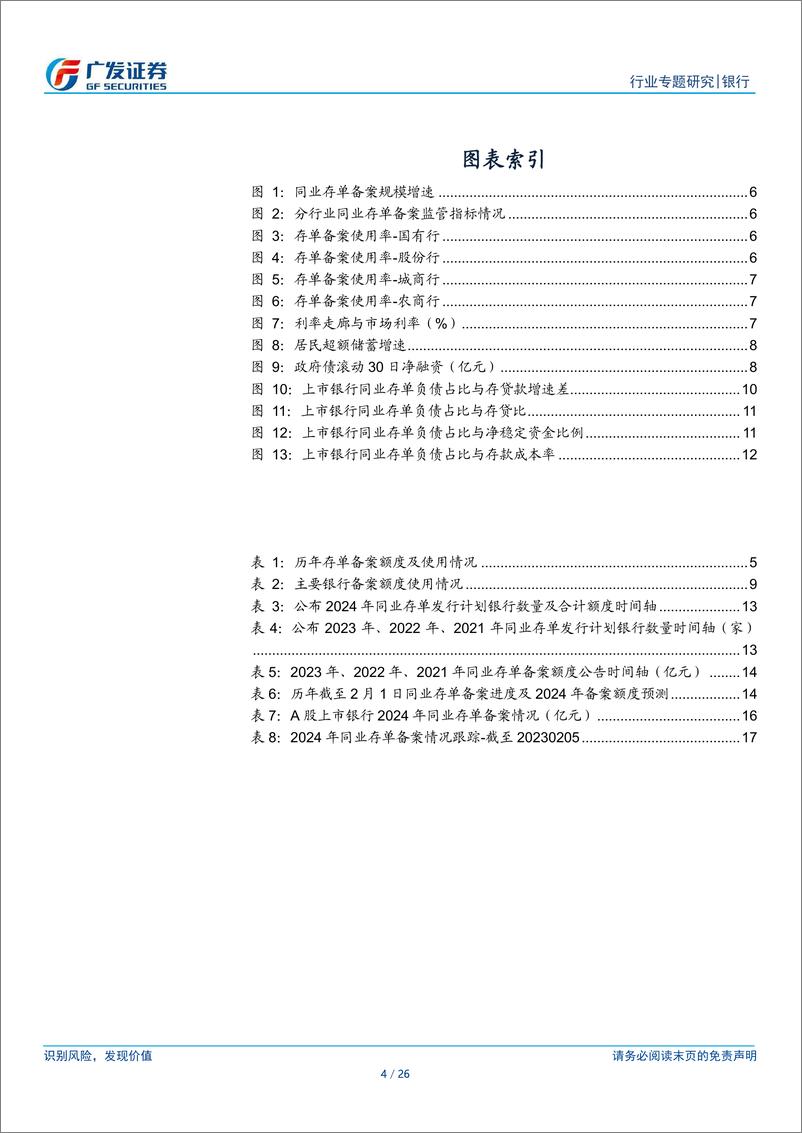 《银行行业专题研究：2024年同业存单备案情况如何？》 - 第4页预览图