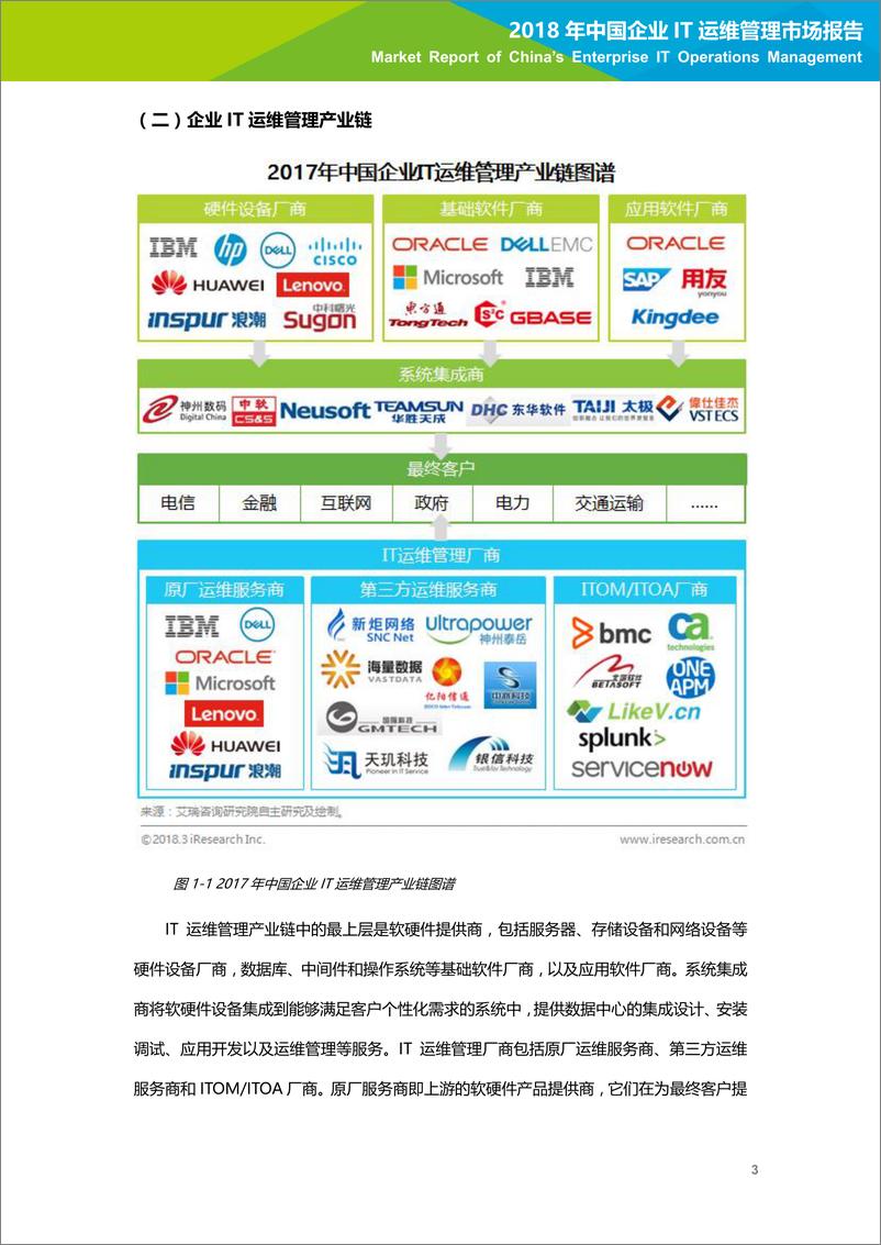 《2018年中国企业IT运维管理市场研究报告》 - 第4页预览图