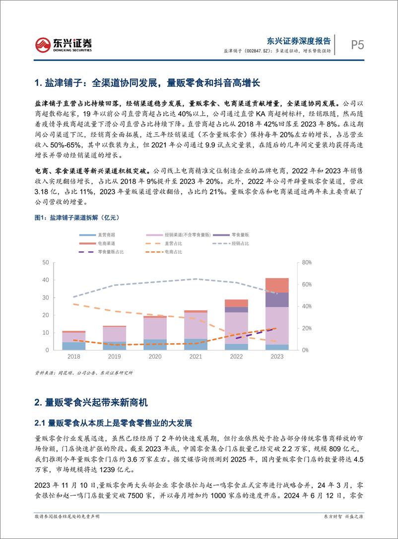 《盐津铺子(002847)从渠道的角度解析公司增长潜力：多渠道驱动，增长势能强劲-241225-东兴证券-20页》 - 第5页预览图