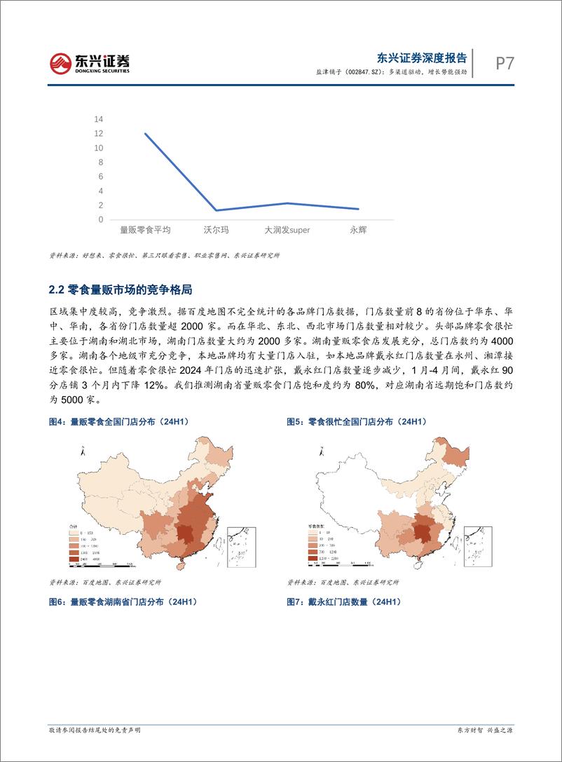 《盐津铺子(002847)从渠道的角度解析公司增长潜力：多渠道驱动，增长势能强劲-241225-东兴证券-20页》 - 第7页预览图