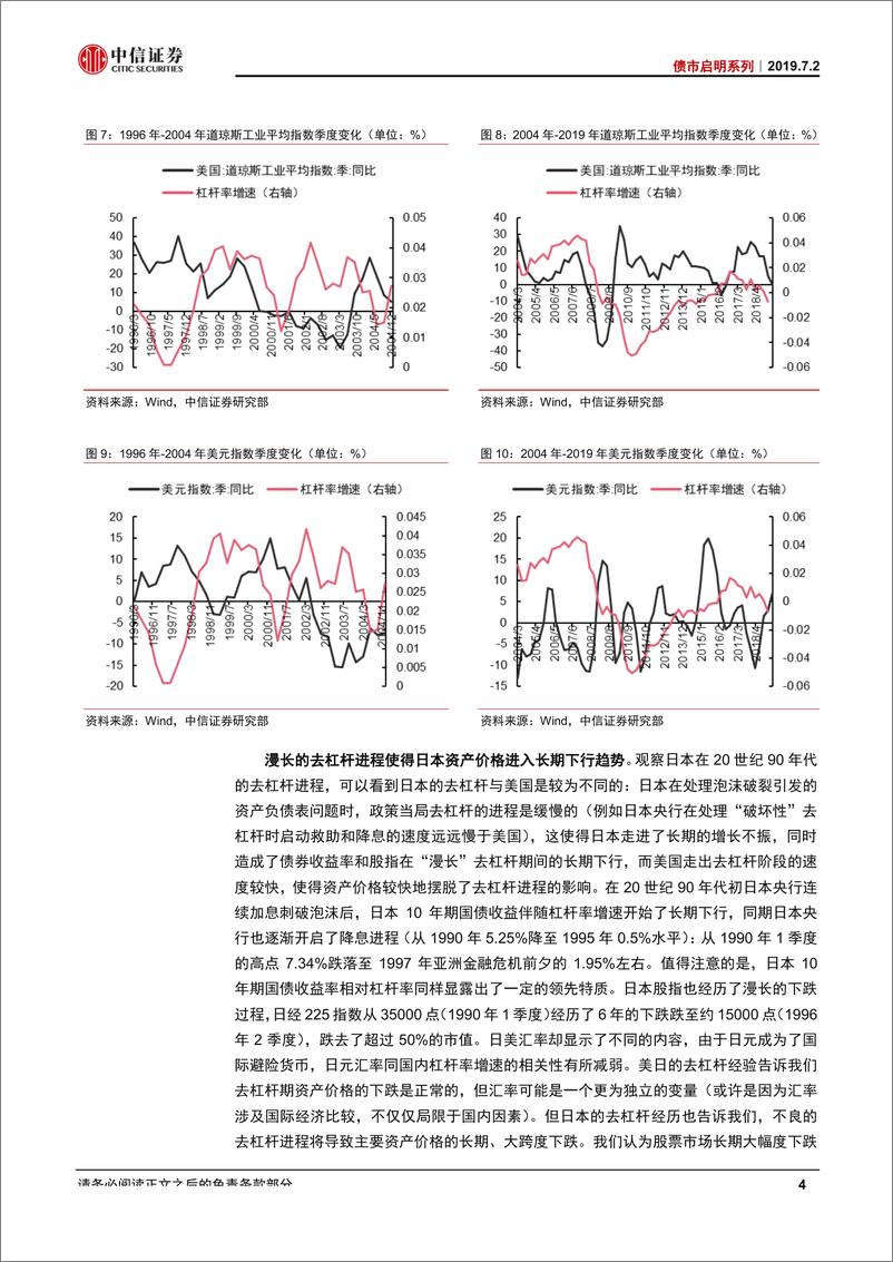 《债市启明系列：“破坏性”去杠杆是否会出现？-20190702-中信证券-23页》 - 第6页预览图