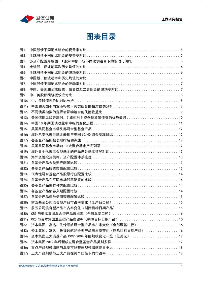 《多元资产比较系列(七)：寻找股债配比的黄金分割点-240429-国信证券-24页》 - 第3页预览图