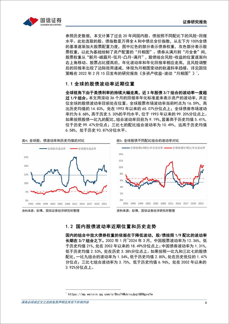 《多元资产比较系列(七)：寻找股债配比的黄金分割点-240429-国信证券-24页》 - 第6页预览图