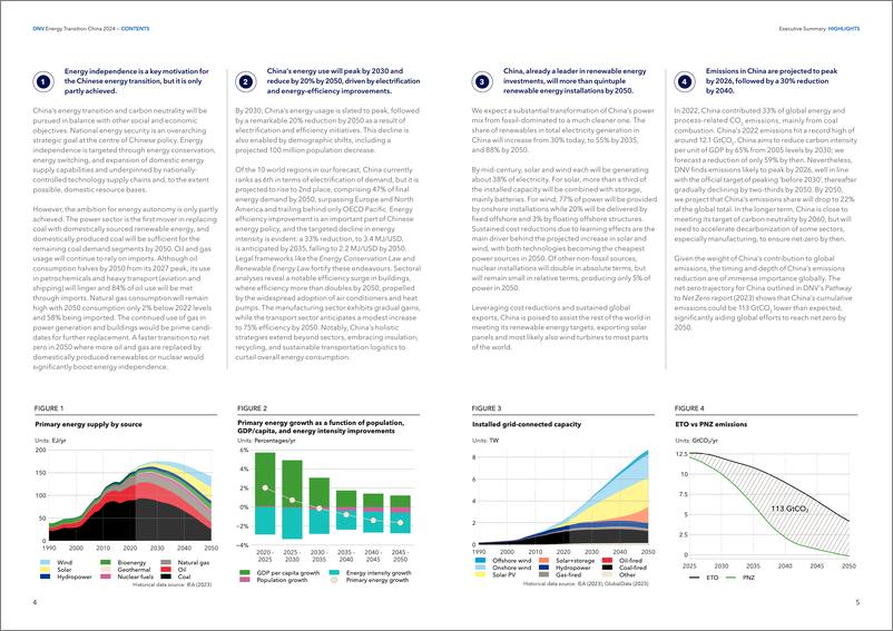 《中国能源转型展望2024—预测至2050》 - 第3页预览图