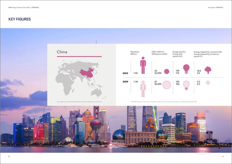 《中国能源转型展望2024—预测至2050》 - 第5页预览图