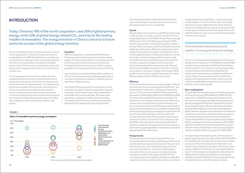 《中国能源转型展望2024—预测至2050》 - 第6页预览图