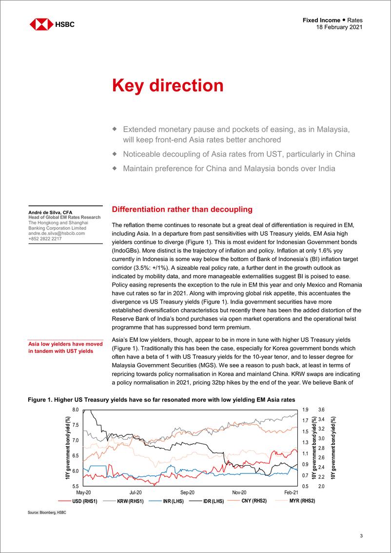 《HSBC-亚太地区宏观策略-亚洲利率：意识与敏感性-2021.2.18-35页》 - 第3页预览图