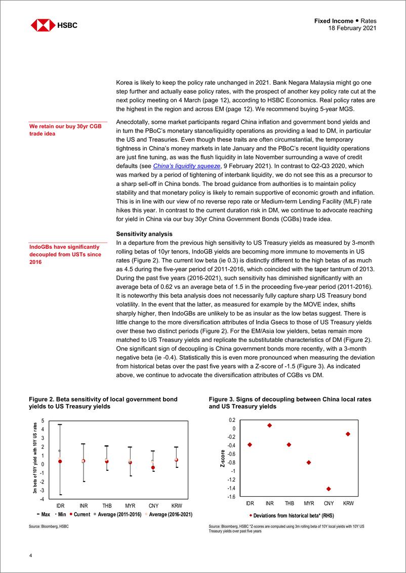 《HSBC-亚太地区宏观策略-亚洲利率：意识与敏感性-2021.2.18-35页》 - 第4页预览图