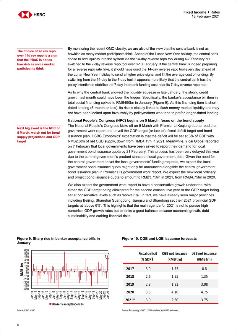 《HSBC-亚太地区宏观策略-亚洲利率：意识与敏感性-2021.2.18-35页》 - 第8页预览图