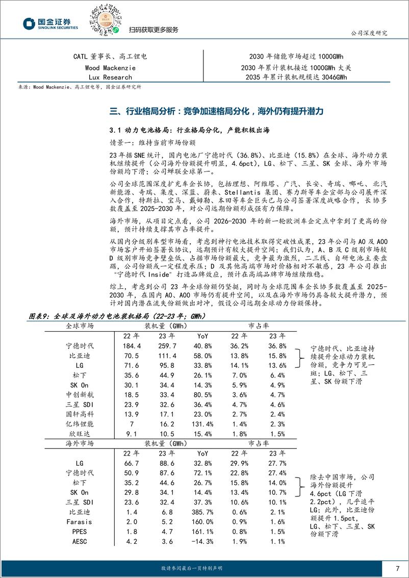 《国金证券-宁德时代-300750-从现金流视角看锂电龙头》 - 第7页预览图