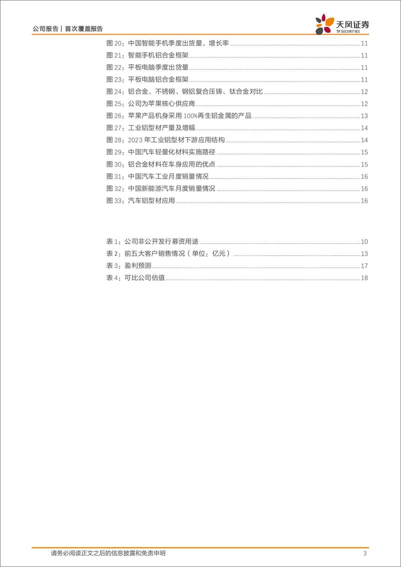 《创新新材(600361)铝合金龙头有望充分受益于苹果AI引领的硬件创新周期-240713-天风证券-20页》 - 第3页预览图