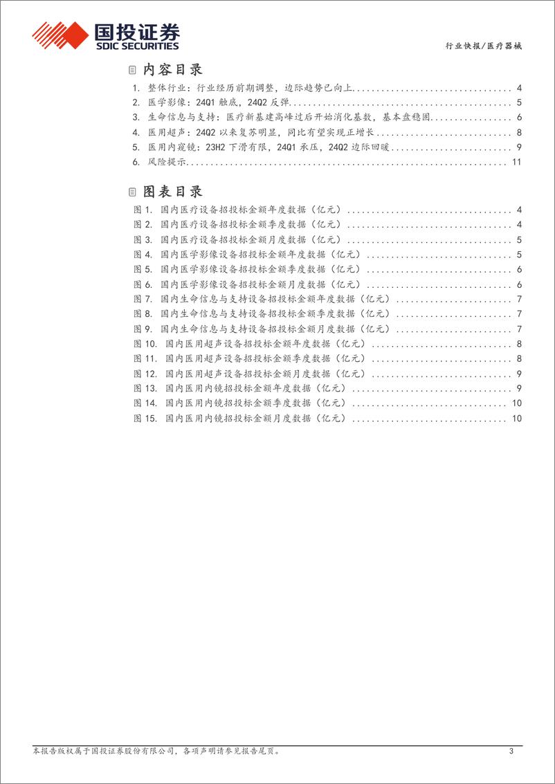 《医疗器械行业医药产业链数据库之：医疗设备全国招投标，行业边际趋势向上，等待进一步回暖-240807-国投证券-13页》 - 第3页预览图