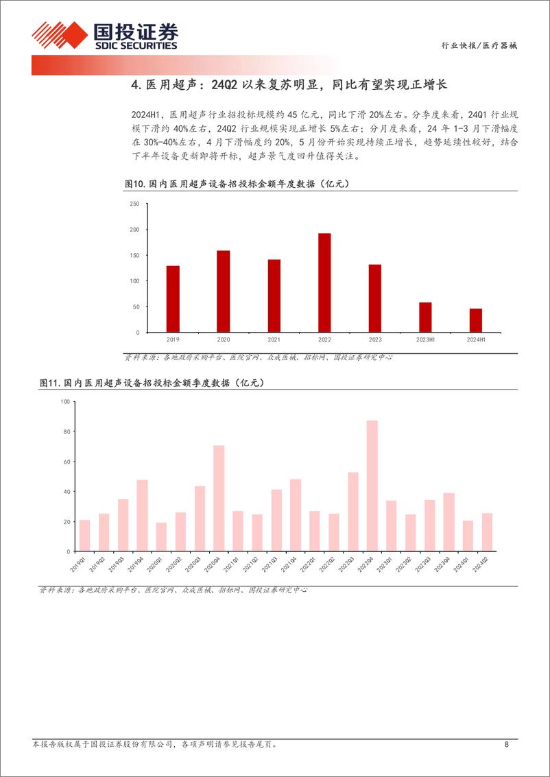 《医疗器械行业医药产业链数据库之：医疗设备全国招投标，行业边际趋势向上，等待进一步回暖-240807-国投证券-13页》 - 第8页预览图