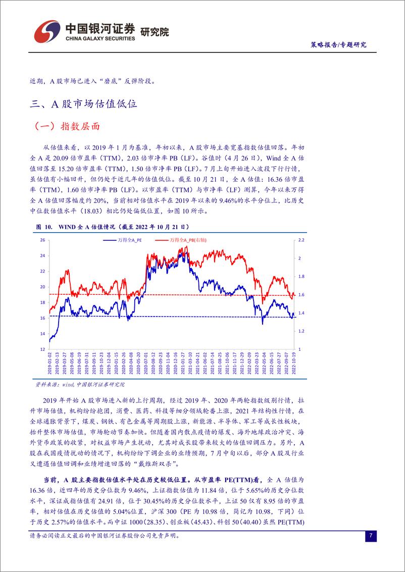 《A股市场的若干底部信号：结构性收益机会在何处？-20221023-银河证券-19页》 - 第8页预览图