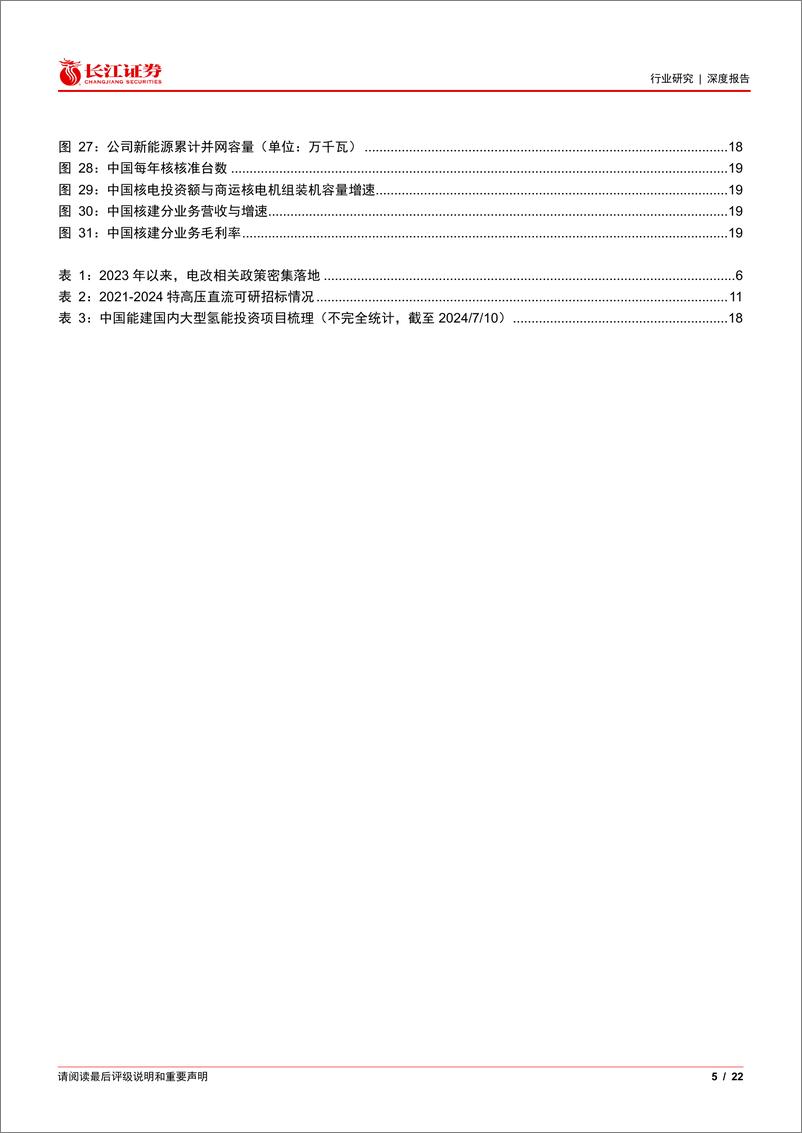 《建筑与工程行业深度报告：电改加速在即，建筑受益几何？-240716-长江证券-22页》 - 第5页预览图