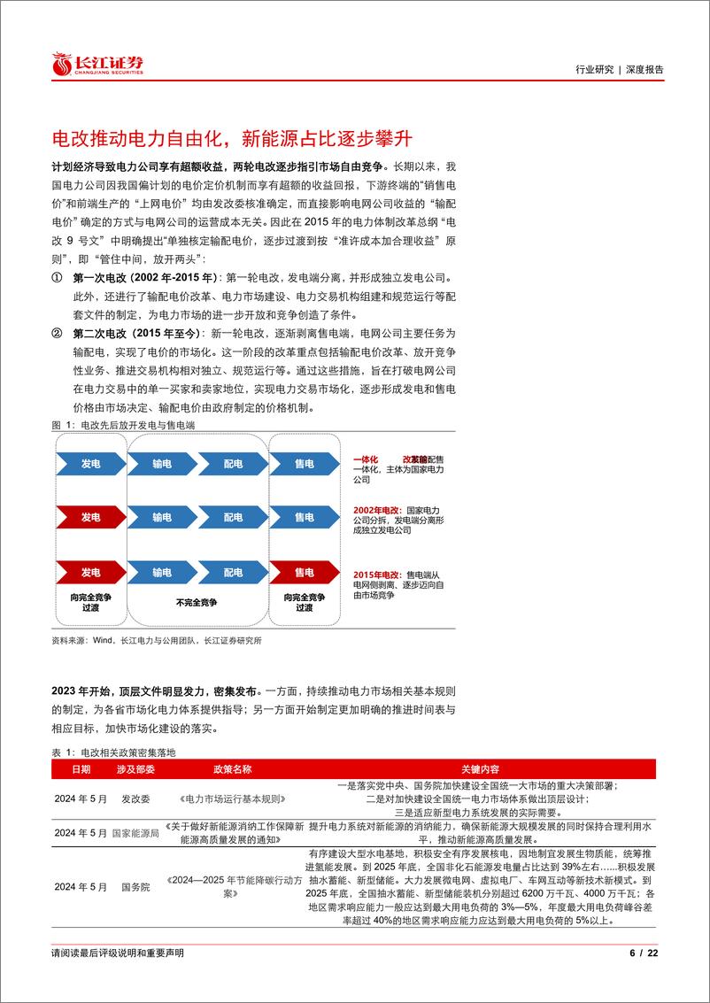 《建筑与工程行业深度报告：电改加速在即，建筑受益几何？-240716-长江证券-22页》 - 第6页预览图