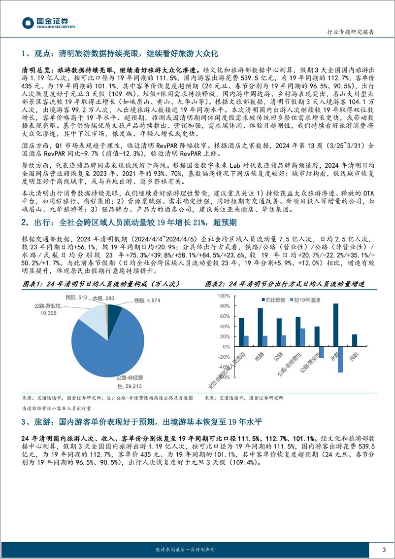 《社会服务业行业专题研究报告：清明出行持续亮眼，继续看好旅游大众化-240407-国金证券-11页》 - 第3页预览图