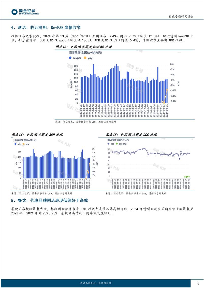 《社会服务业行业专题研究报告：清明出行持续亮眼，继续看好旅游大众化-240407-国金证券-11页》 - 第8页预览图