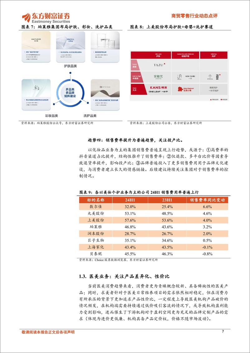 《商贸零售行业动态点评：美容护理24Q2总结，关注新概念%26性价比的赛道机会以及具备较强综合竞争力的龙头-240910-东方财富证券-10页》 - 第7页预览图