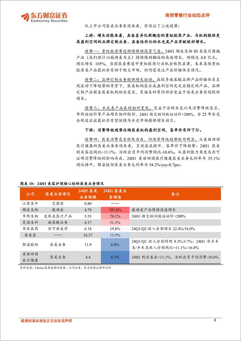 《商贸零售行业动态点评：美容护理24Q2总结，关注新概念%26性价比的赛道机会以及具备较强综合竞争力的龙头-240910-东方财富证券-10页》 - 第8页预览图