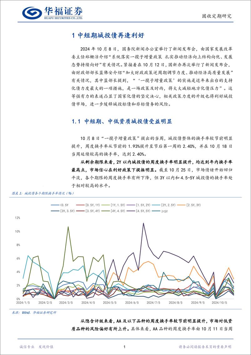 《【华福固收】中短期城投债再逢利好-241027-华福证券-26页》 - 第4页预览图