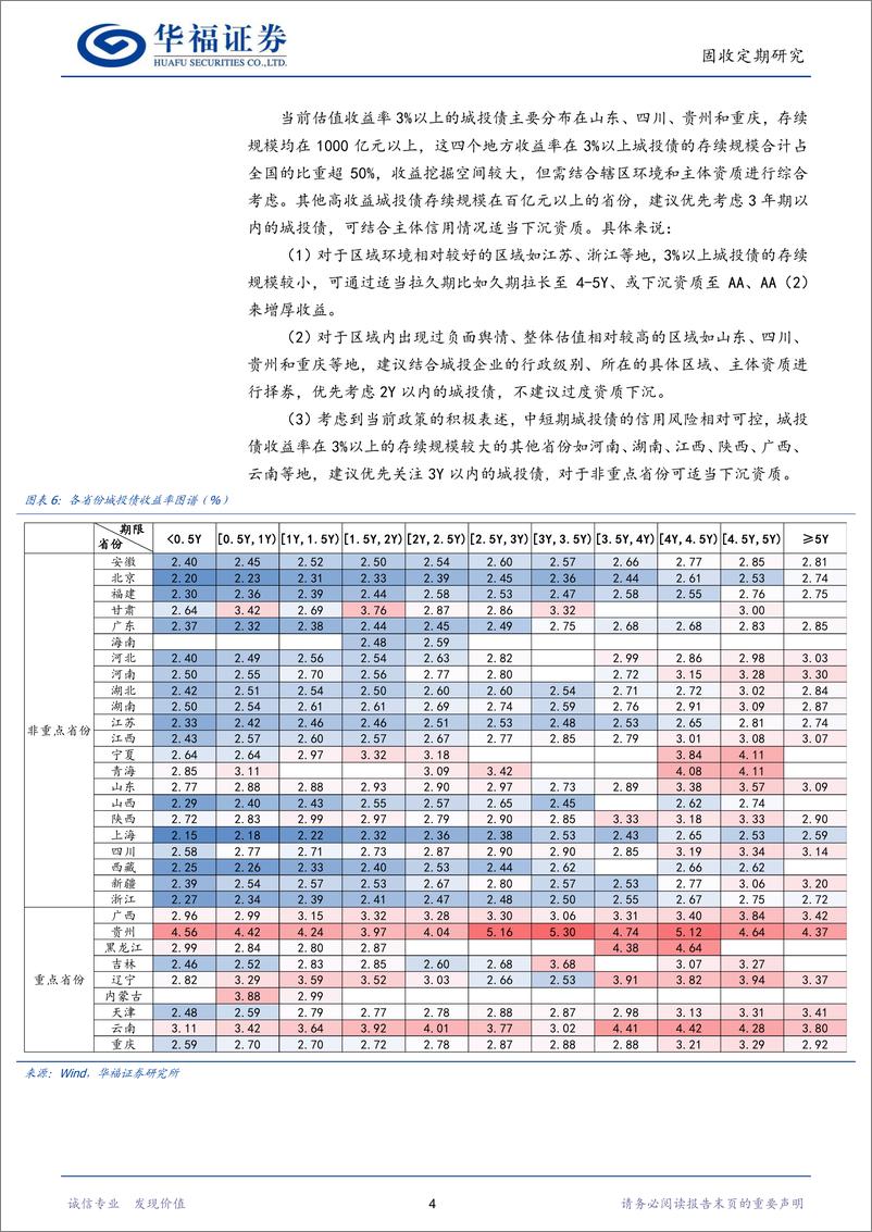 《【华福固收】中短期城投债再逢利好-241027-华福证券-26页》 - 第7页预览图