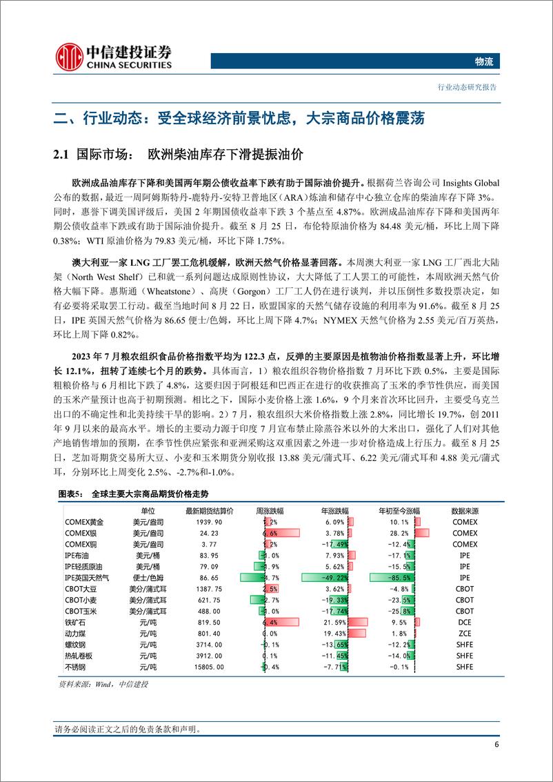 《物流行业动态：欧洲成品油库存下降，或有助于国际油价提升-20230827-中信建投-17页》 - 第8页预览图