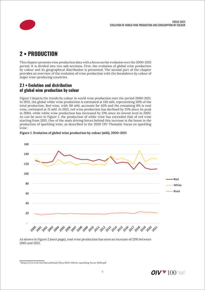 《2023年世界葡萄酒及消费者报告》 - 第7页预览图