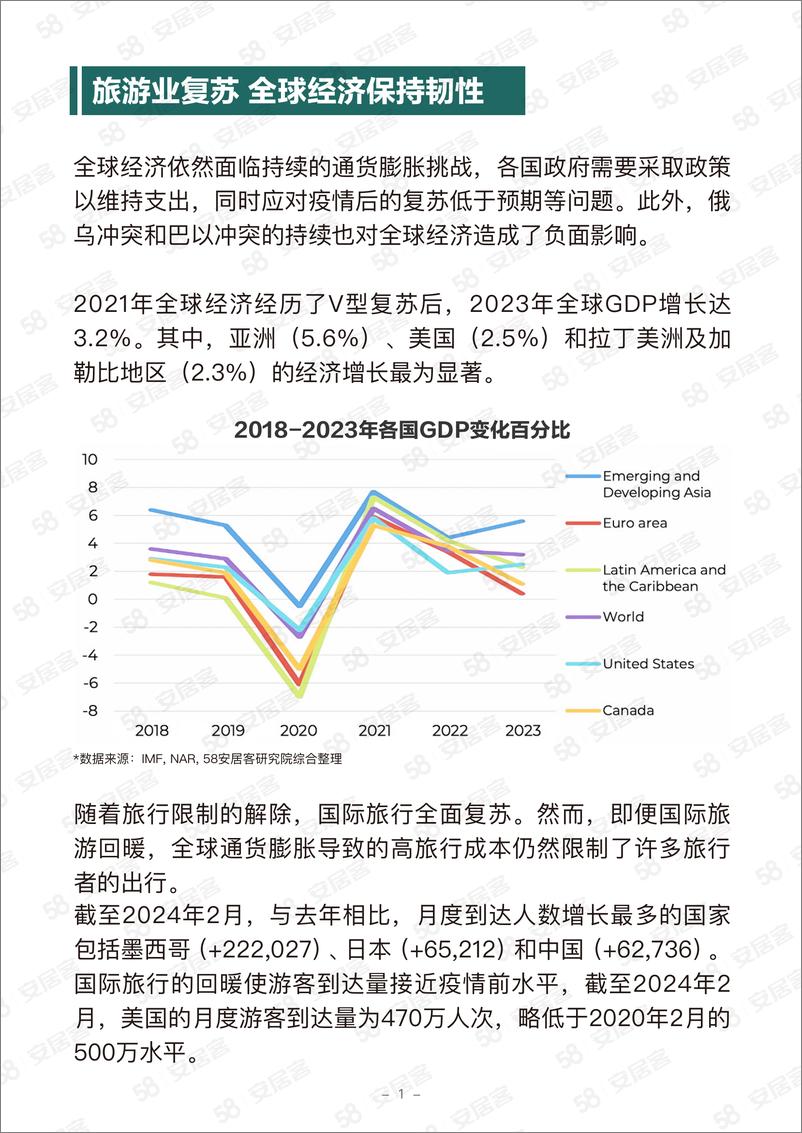 《中国买家美国购房人数下降，中位数继续攀升20240930-17页》 - 第2页预览图