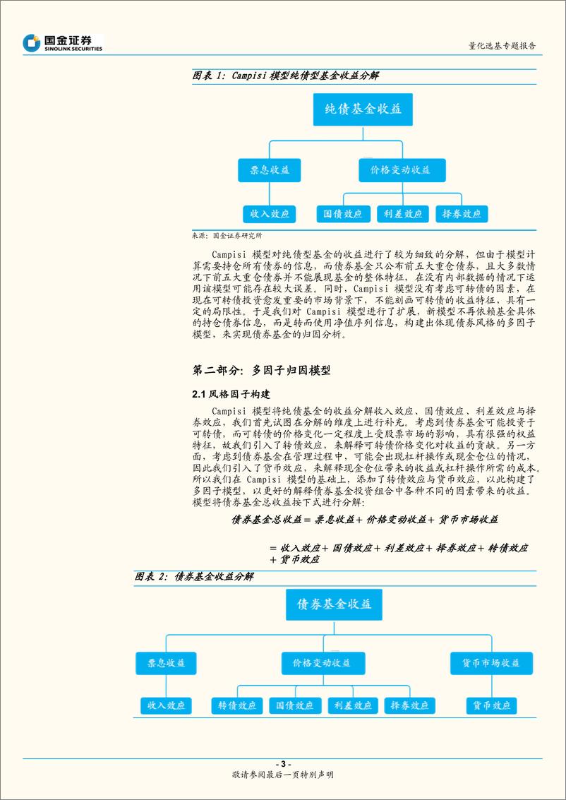 《基金专题分析报告：基于因子归因的债券基金遴选策略-20220328-国金证券-17页》 - 第4页预览图