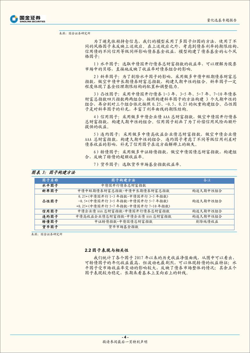 《基金专题分析报告：基于因子归因的债券基金遴选策略-20220328-国金证券-17页》 - 第5页预览图