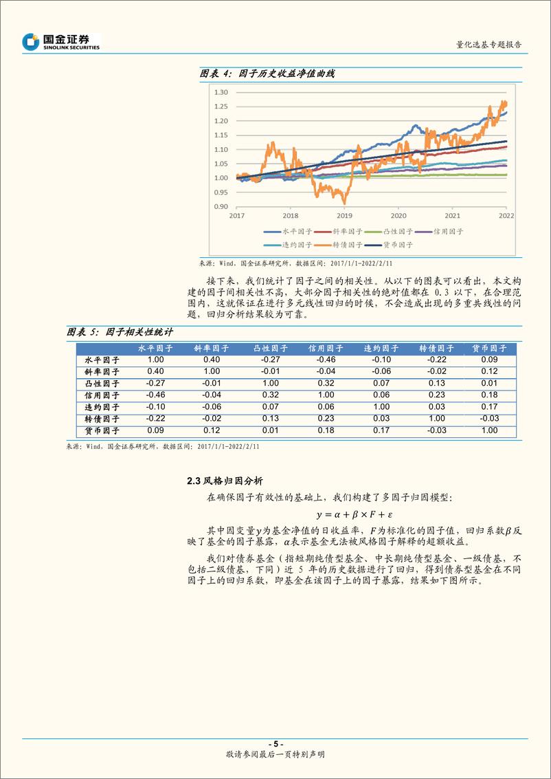 《基金专题分析报告：基于因子归因的债券基金遴选策略-20220328-国金证券-17页》 - 第6页预览图