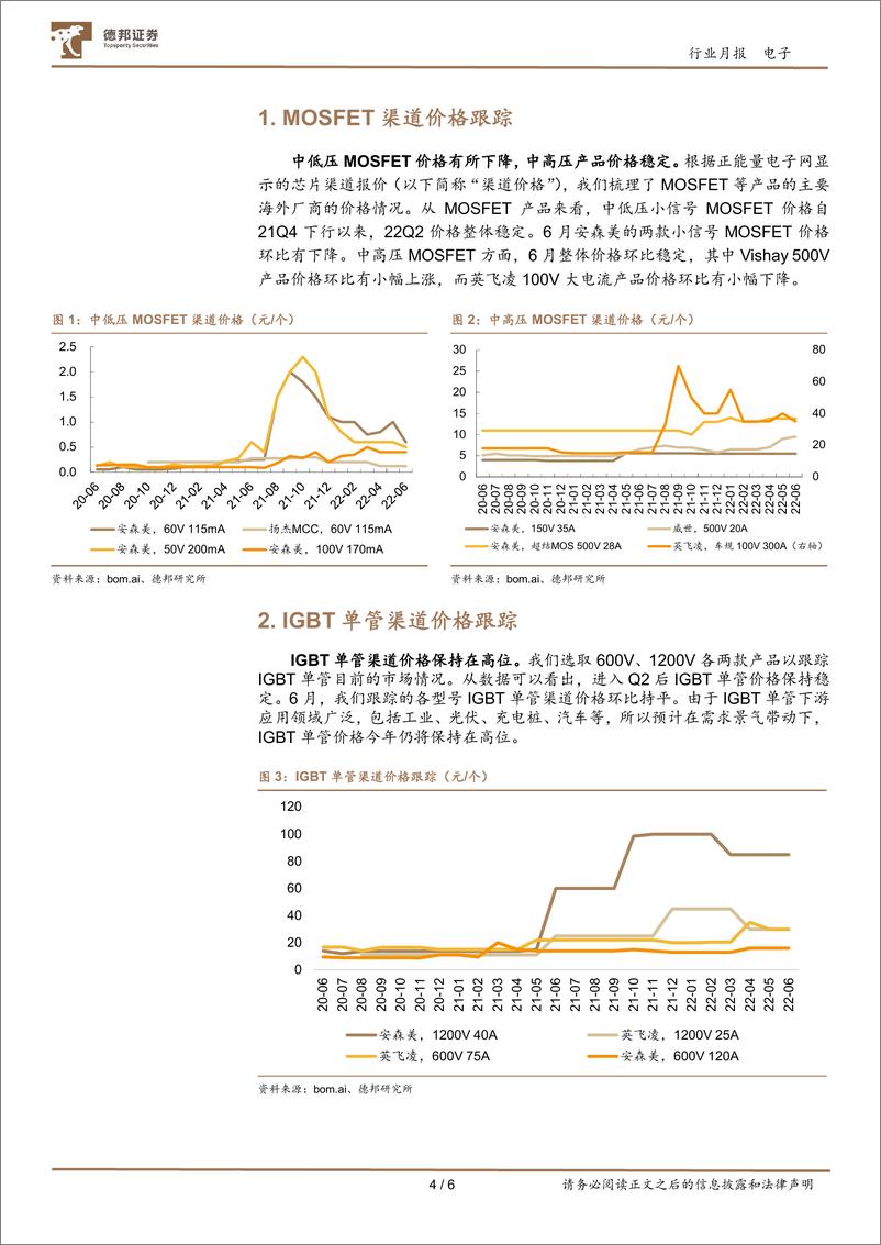 《电子行业IC价格跟踪月报（20206）：高压功率器件渠道价格保持高位》 - 第4页预览图