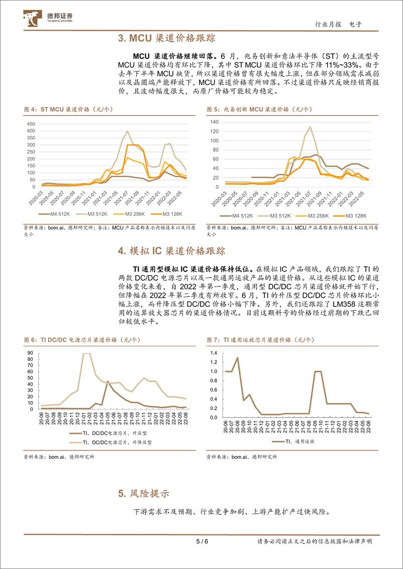 《电子行业IC价格跟踪月报（20206）：高压功率器件渠道价格保持高位》 - 第5页预览图