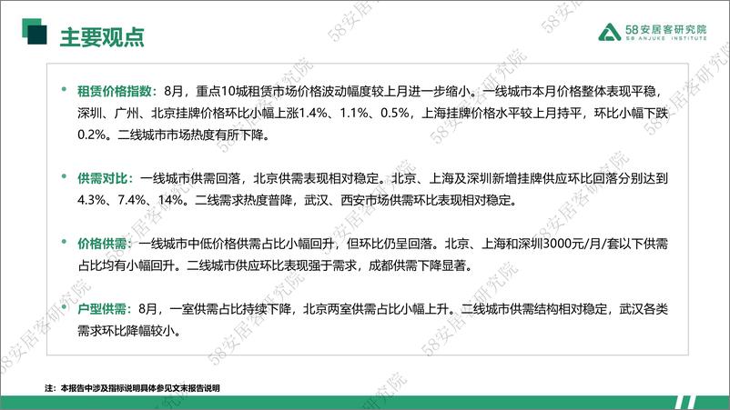 《58安居客房产研究院-2023年8月重点10城租赁市场监测报告-16页》 - 第3页预览图