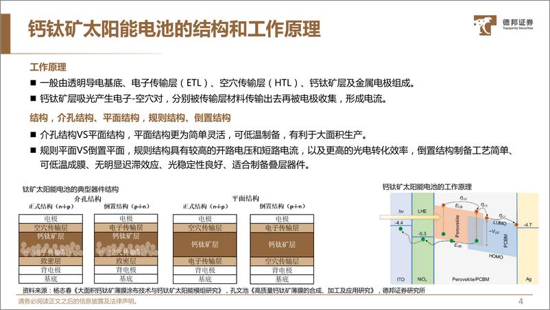 《钙钛矿电池设备行业深度报告：产业化步伐加快，设备市场空间广阔-20230213-德邦证券-35页》 - 第6页预览图