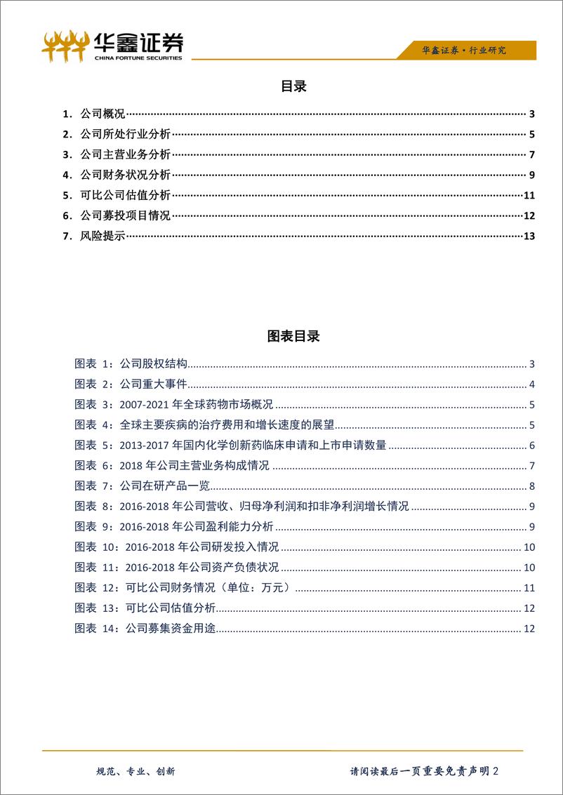 《医药生物行业科创板医药生物系列之四：微芯生物-20190416-华鑫证券-15页》 - 第3页预览图