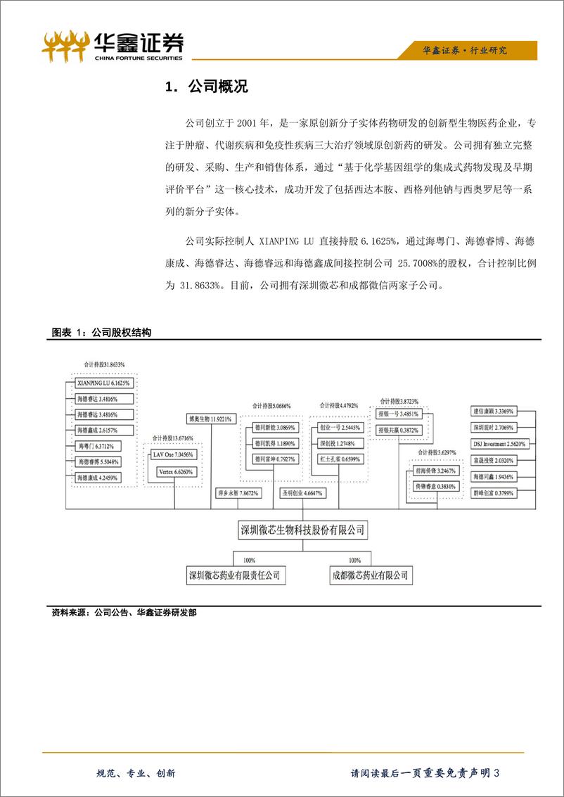 《医药生物行业科创板医药生物系列之四：微芯生物-20190416-华鑫证券-15页》 - 第4页预览图