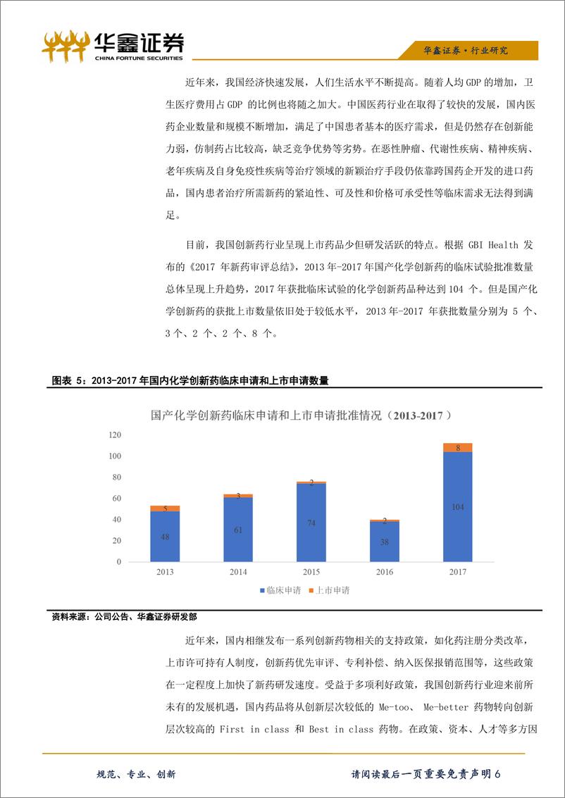 《医药生物行业科创板医药生物系列之四：微芯生物-20190416-华鑫证券-15页》 - 第7页预览图