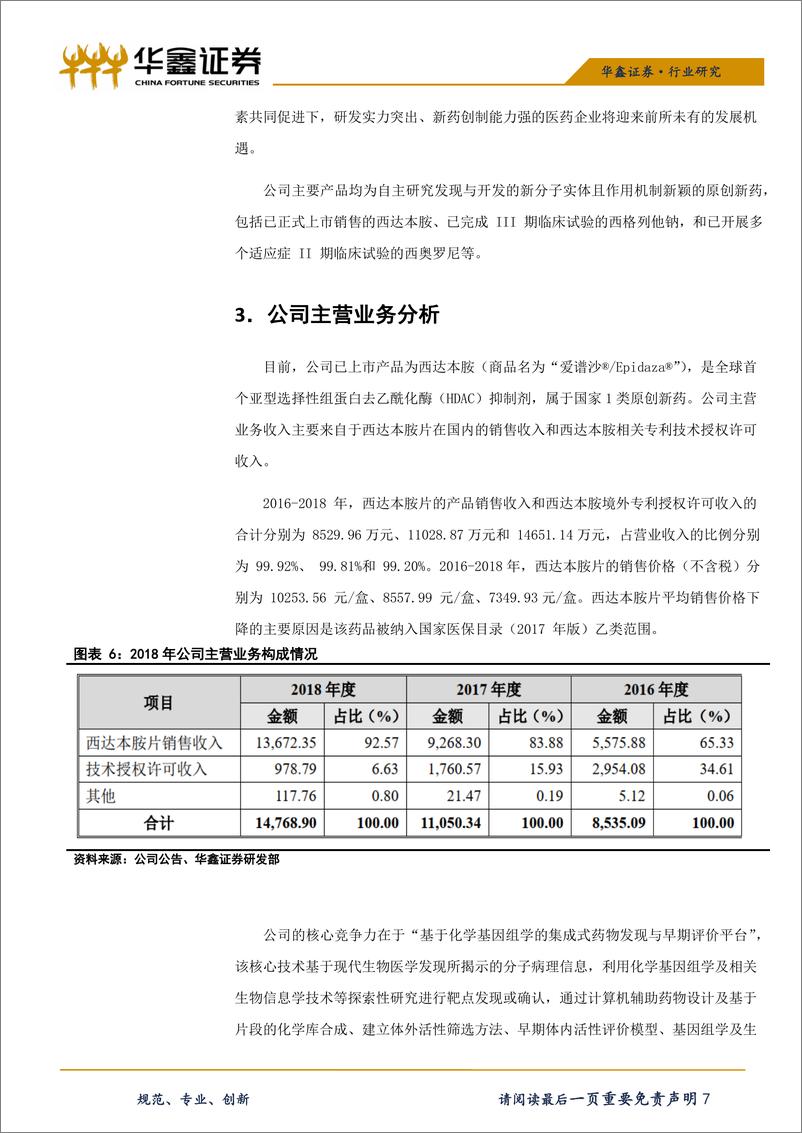 《医药生物行业科创板医药生物系列之四：微芯生物-20190416-华鑫证券-15页》 - 第8页预览图