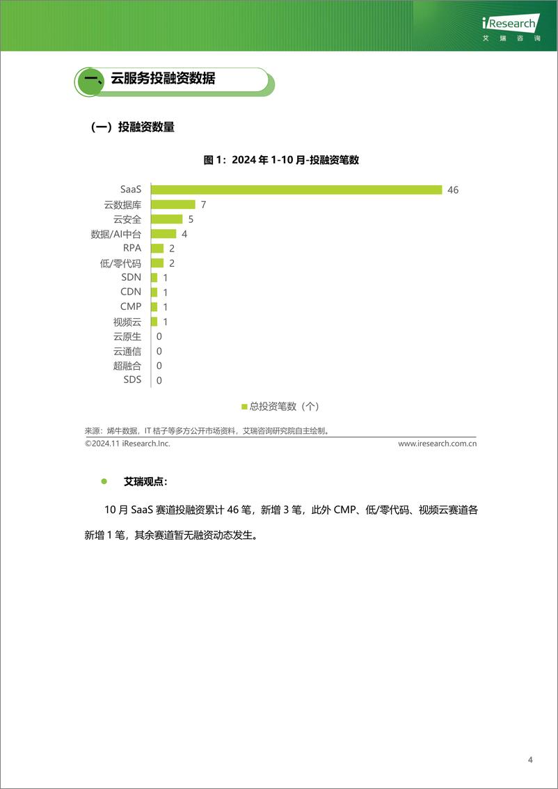 《云服务行业动态及热点研究月报-2024年10月-34页》 - 第5页预览图